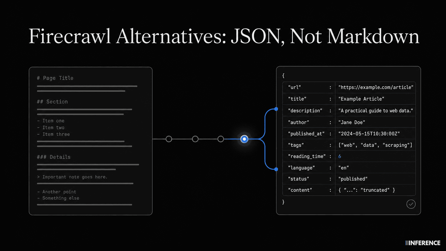Firecrawl Alternatives for Structured Extraction: When You Need JSON, Not Markdown