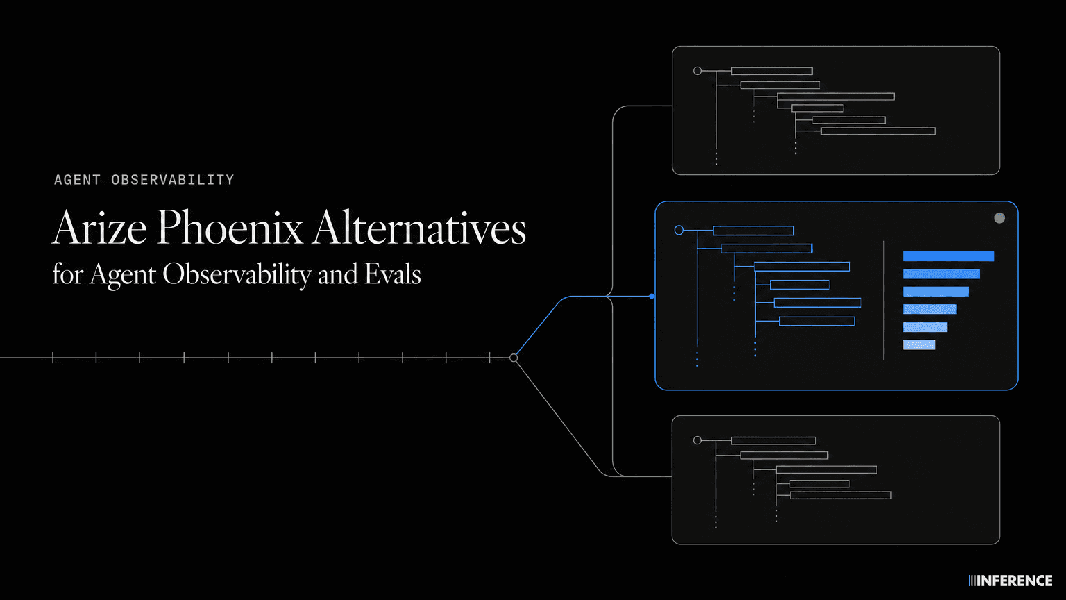 Arize Phoenix Alternatives for Agent Observability (2026)