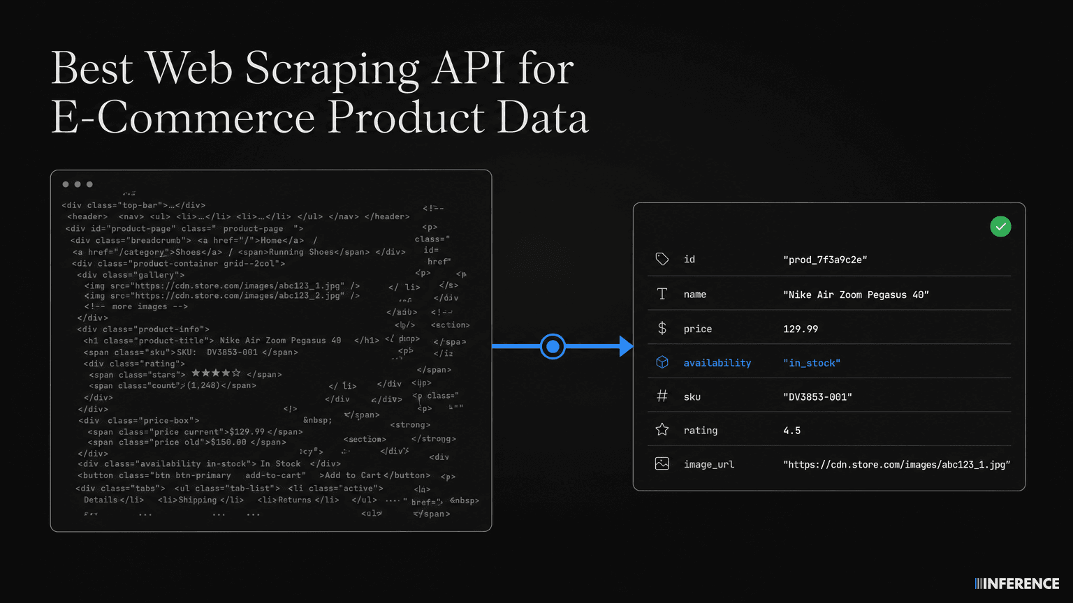 Best Web Scraping API for E-Commerce Product Data