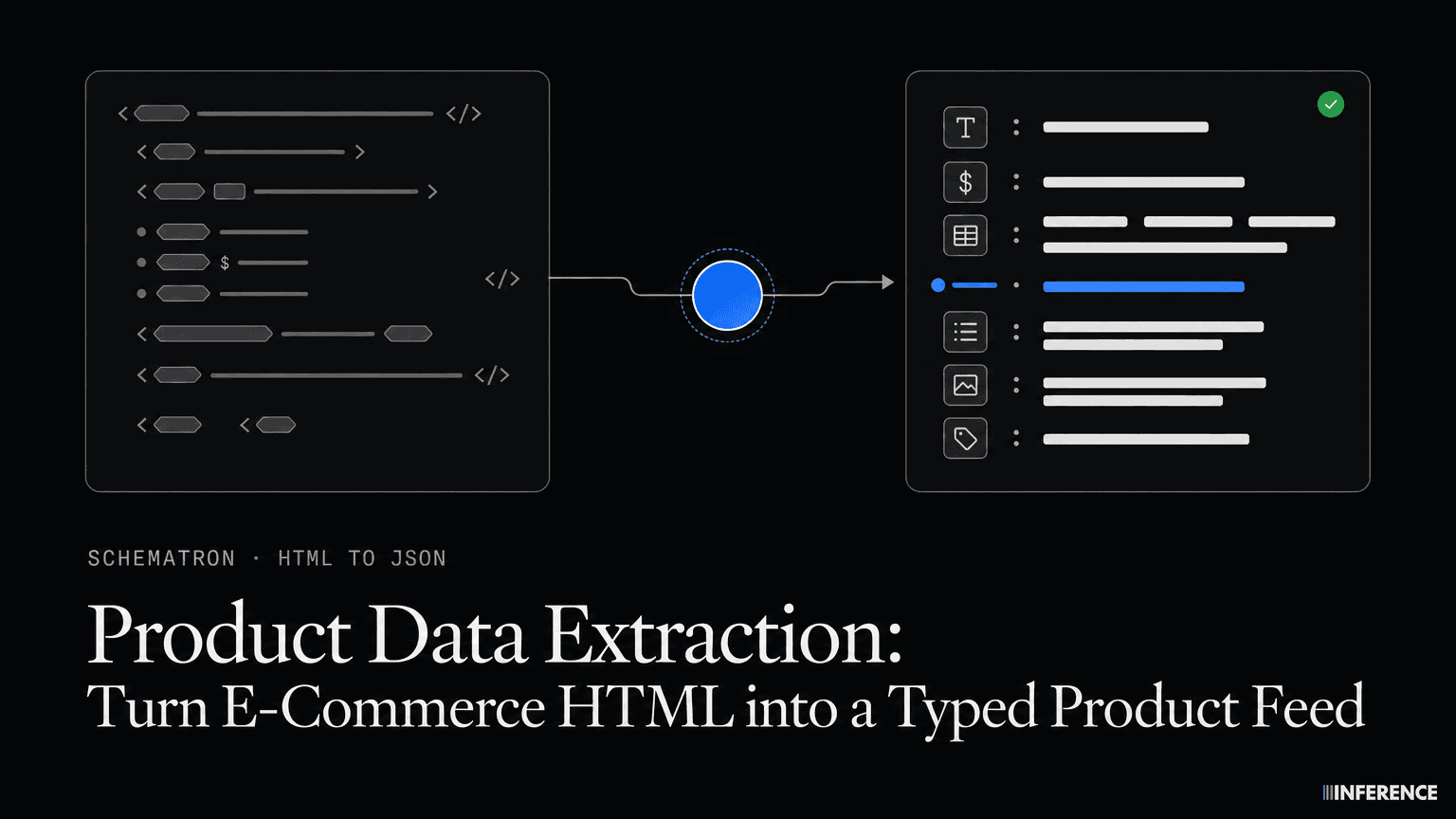 Product Data Extraction: E-Commerce HTML to a Typed Feed