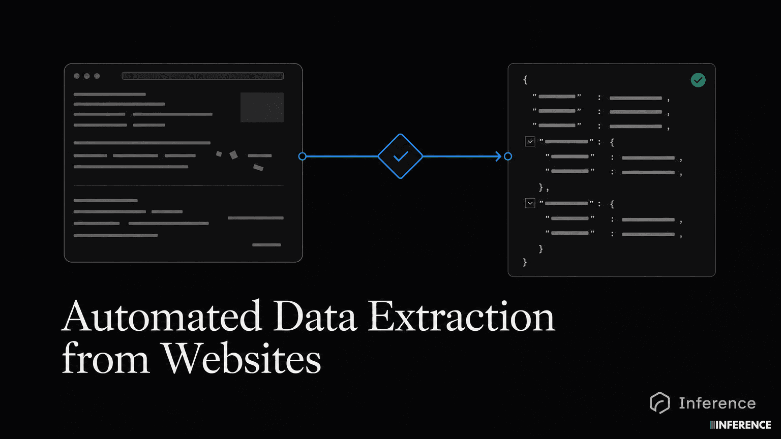 Automated Data Extraction from Websites: Architecture, Schema Design, and Validation