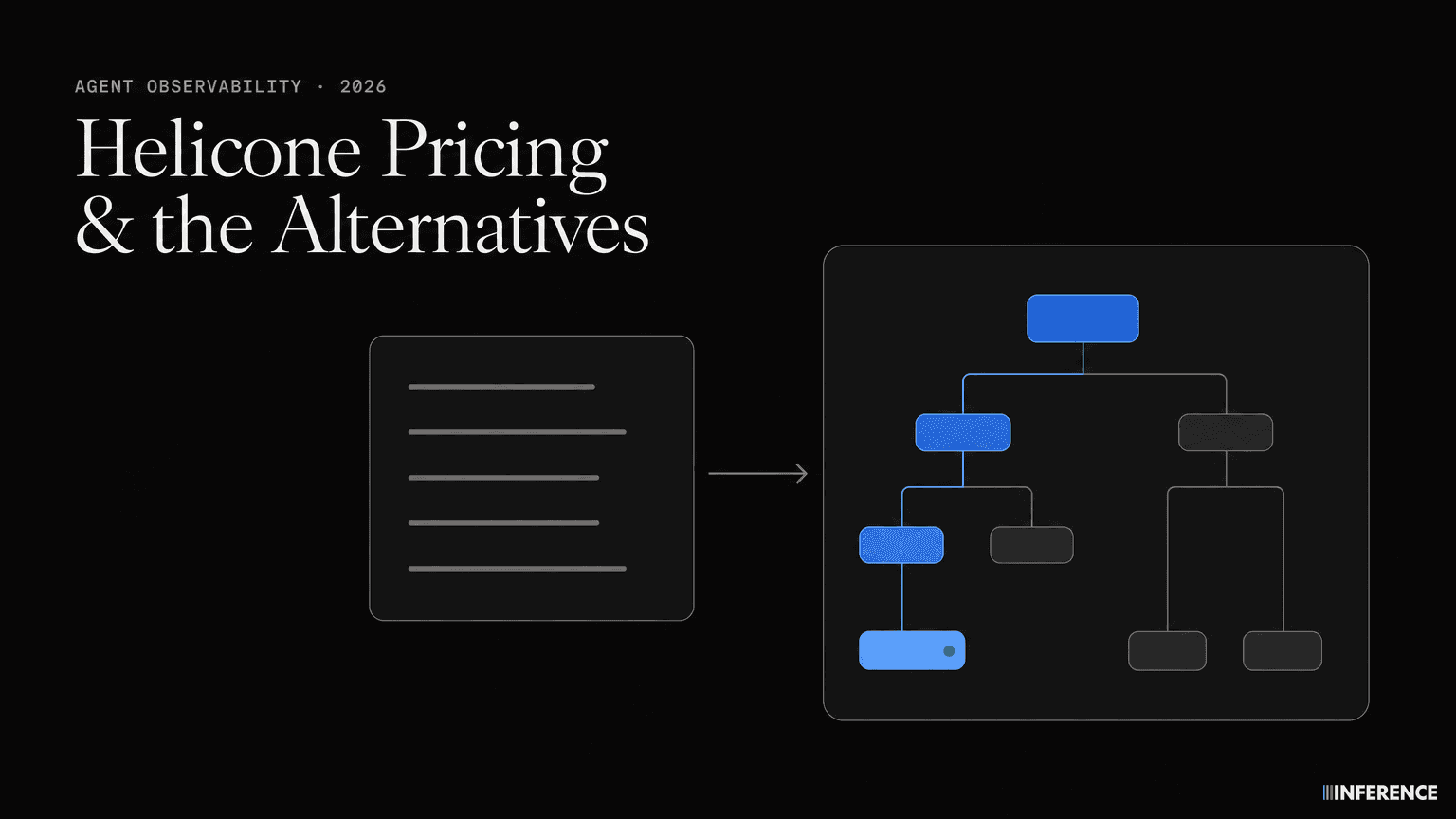 Helicone Pricing and Alternatives for Agent Observability (2026)