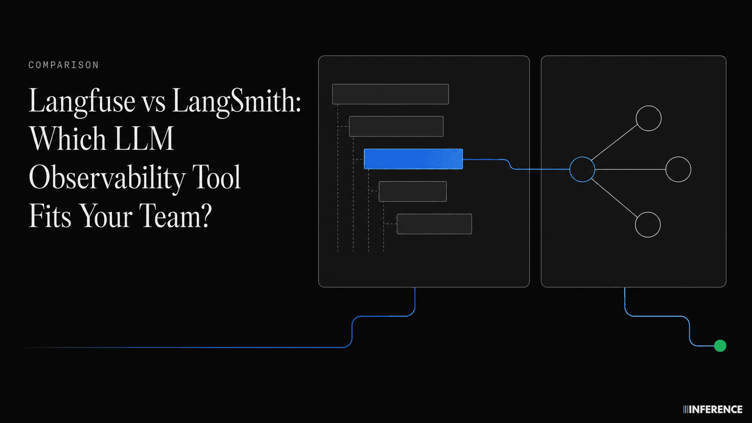 Langfuse vs LangSmith: Which LLM Observability Tool Fits Your Team?