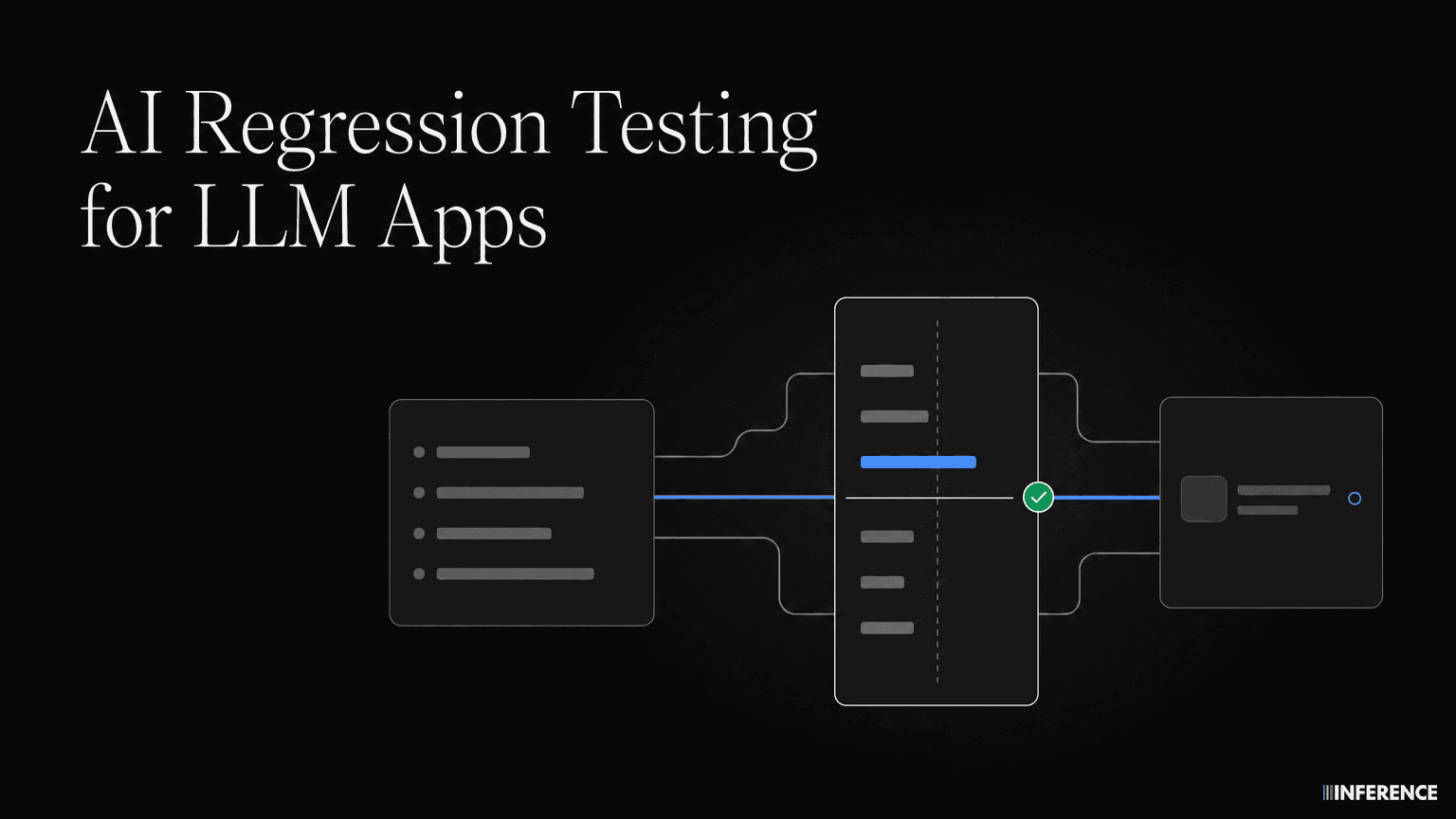 AI Regression Testing for LLM Apps: How to Gate Prompts, Models, and Agents
