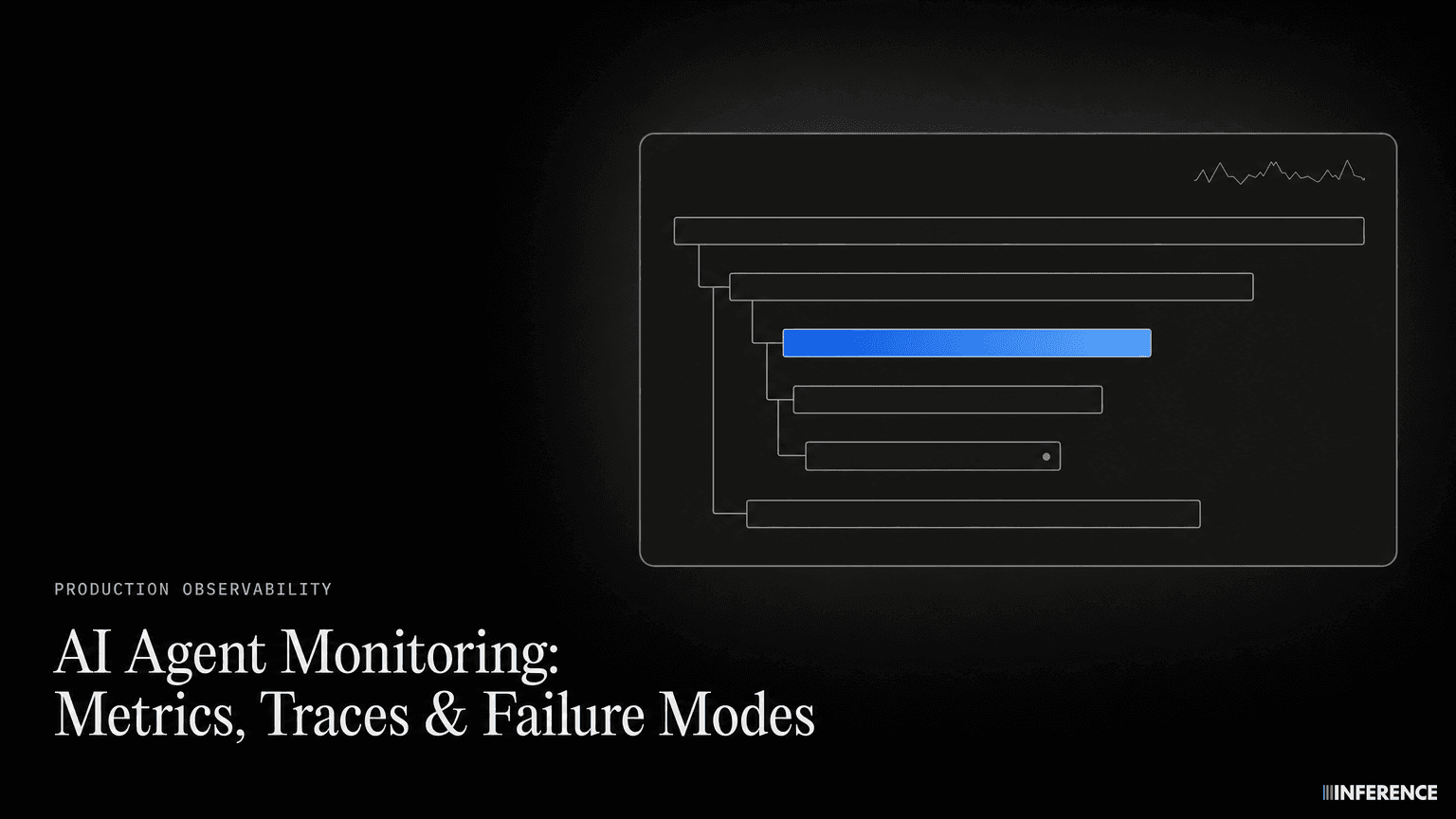 AI Agent Monitoring: Metrics, Traces & Failure Modes