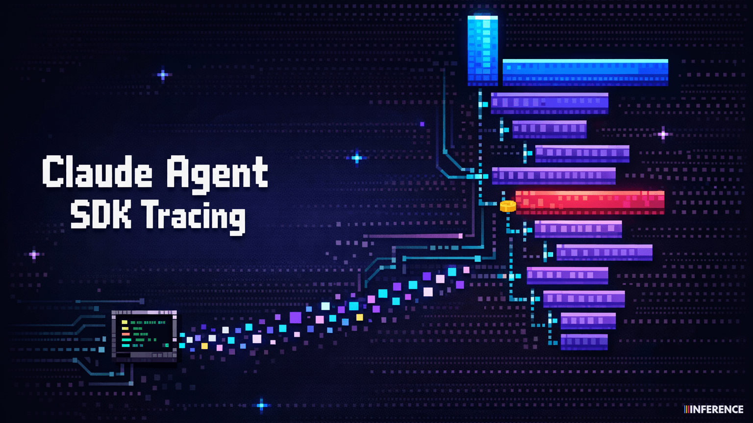 Claude Agent SDK Tracing and Evaluation in Production (2026)