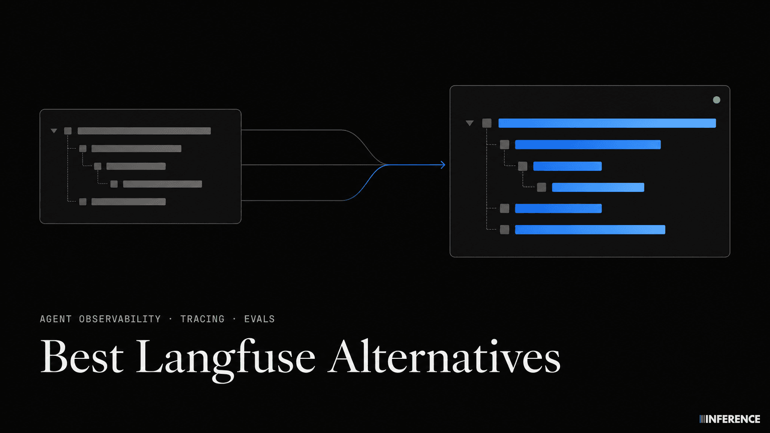 Best Langfuse Alternatives for Agent Observability, Tracing, and Evals