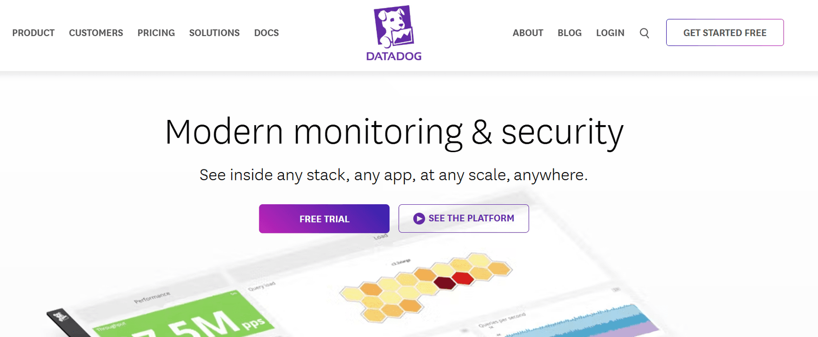 Datadog - MlOps Tools