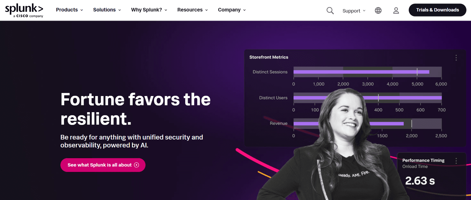 Splunk - mlops tools