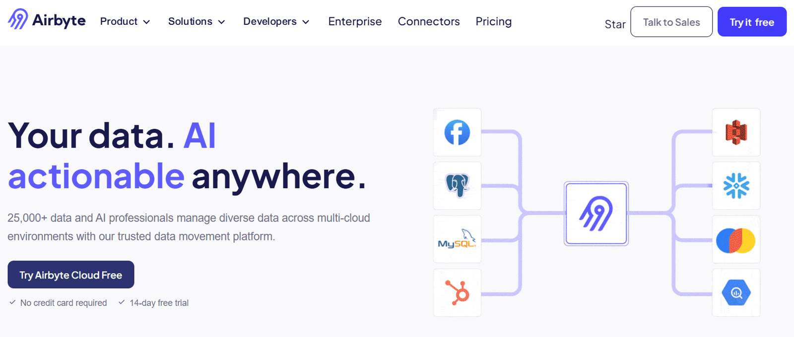 Airbyte - MLOps Tools