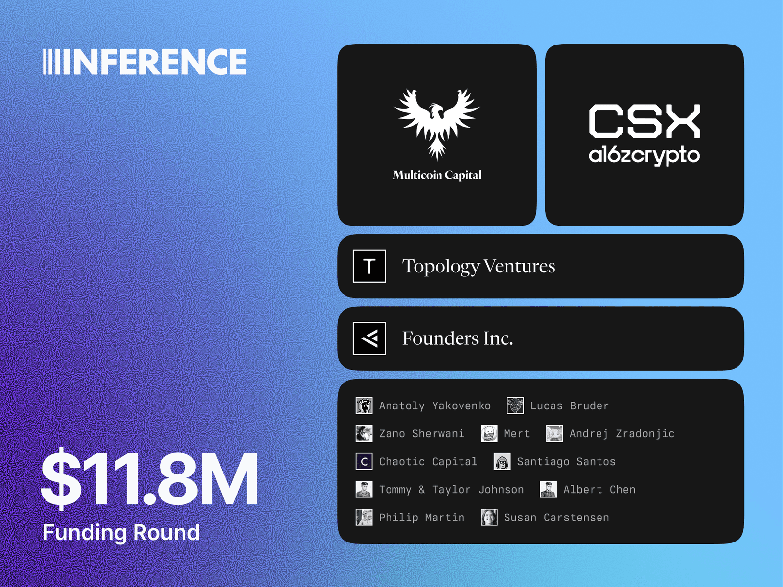 Fundraising Graphic