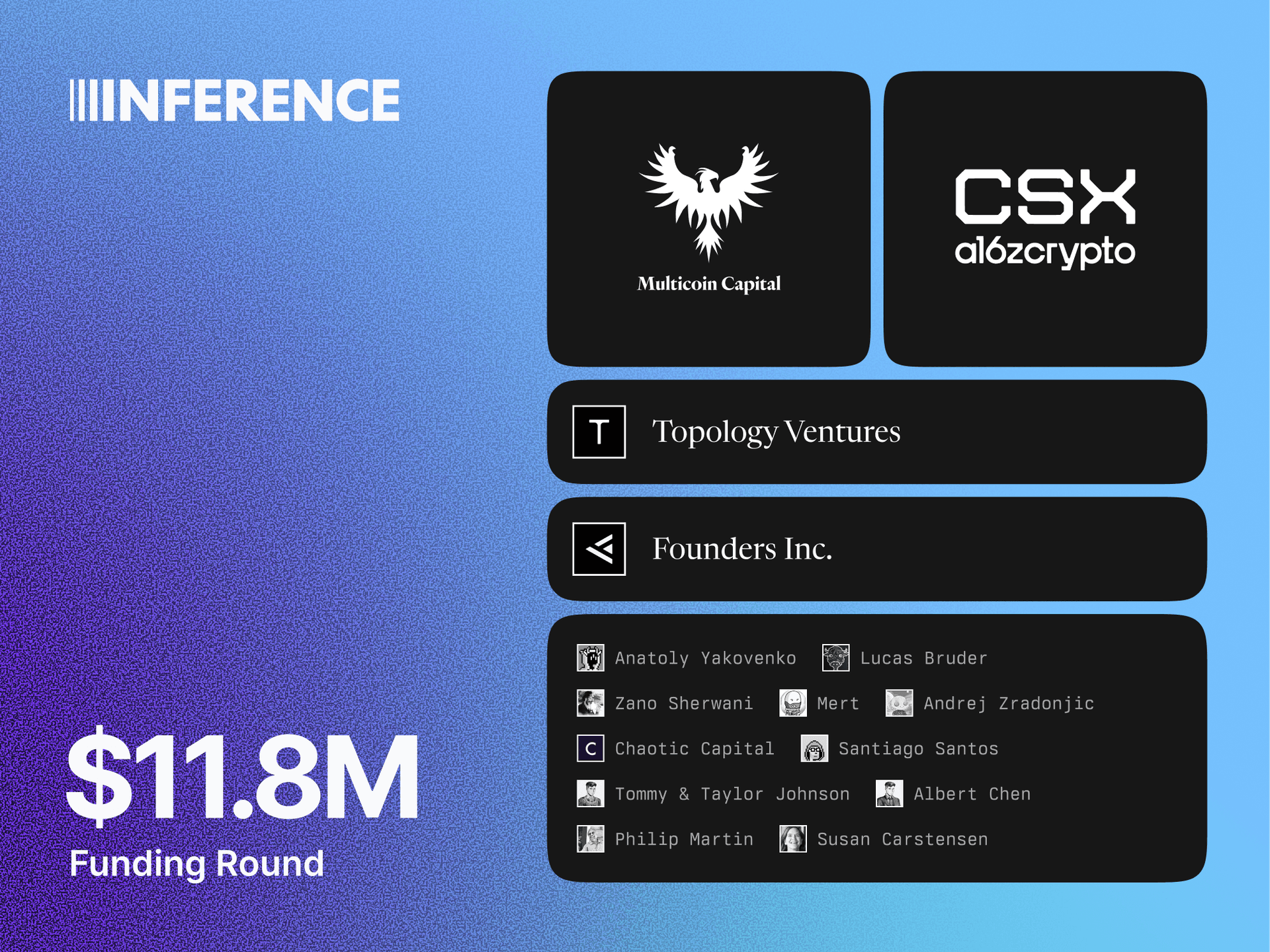 Announcing our $11.8M Series Seed