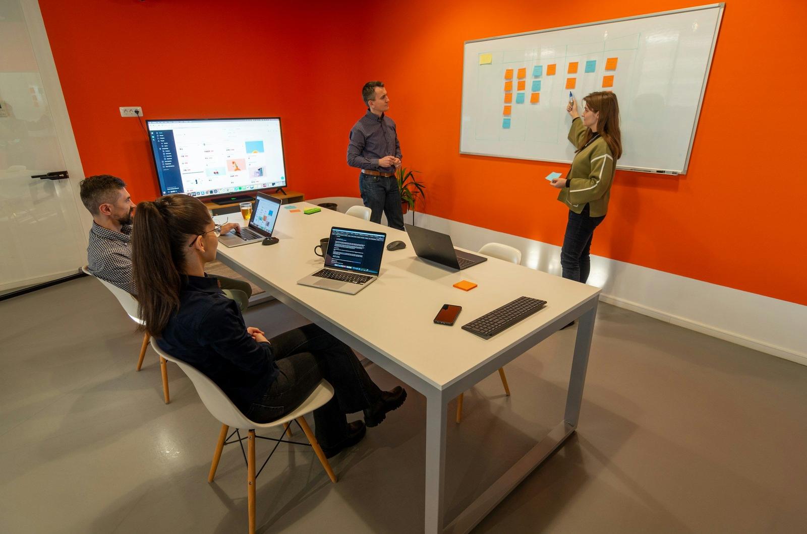 team making a plan - 