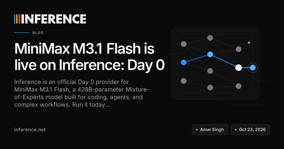 MiniMax M3.1 Flash is live on Inference: Day 0