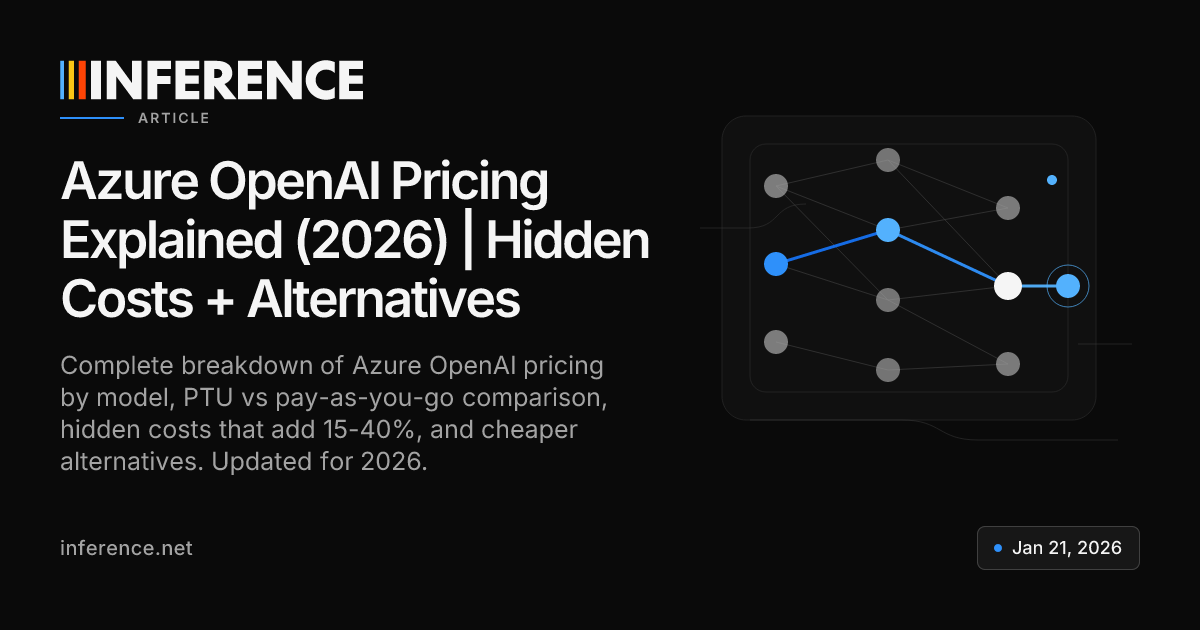 Azure OpenAI Pricing Explained (2026) | Hidden Costs + Alternatives ...