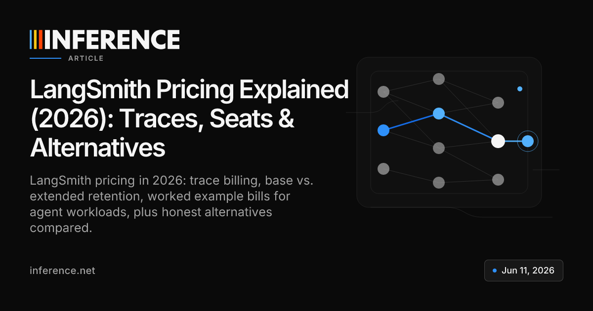 LangSmith Pricing Explained (2026): Traces, Seats & Alternatives ...