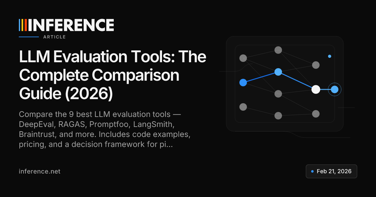 LLM Evaluation Tools: The Complete Comparison Guide (2026) | Inference.net