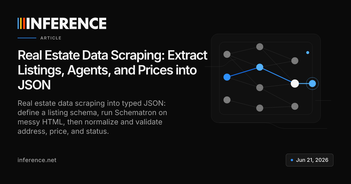 Real Estate Data Scraping: Extract Listings, Agents, and Prices into ...