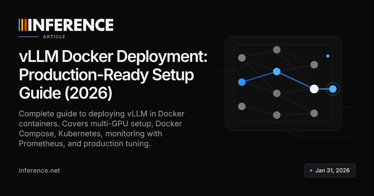 vLLM Docker Deployment: Production-Ready Setup Guide (2026) | Inference.net